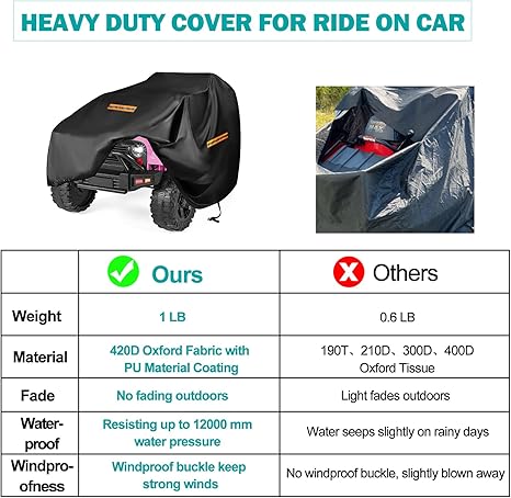 Kids Ride On Car Cover,Large Power Wheels Cover Waterproof,Heavy Duty 420D Universal Toy Car Cover for Power Wheels Jeep & Toddler Electric Vehicles,All Season Protection,with 3 Reflective Strips